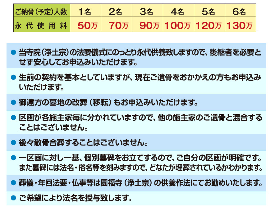 自然葬