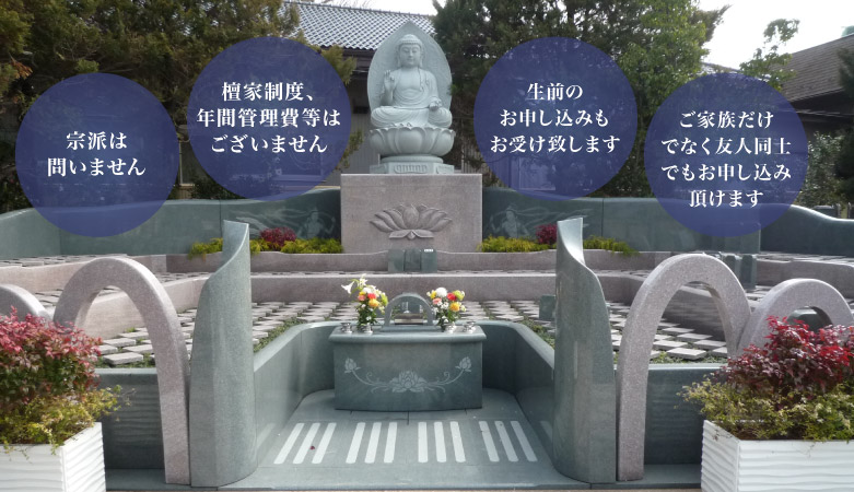 墓所案内
